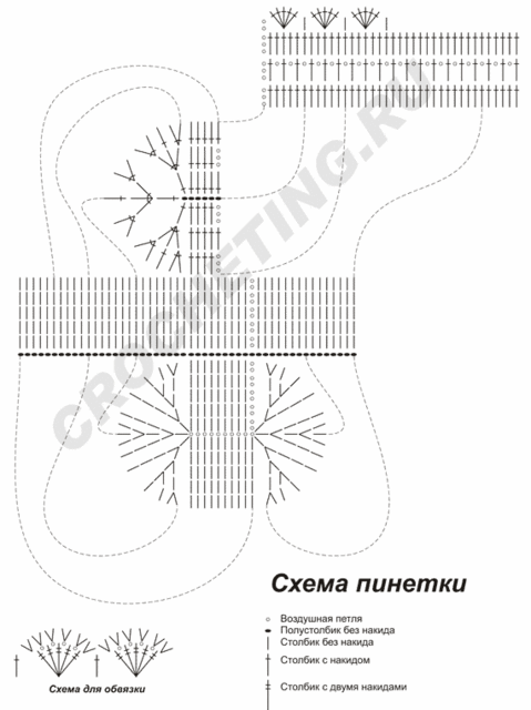 схема вязания подошвы в Волгограде
