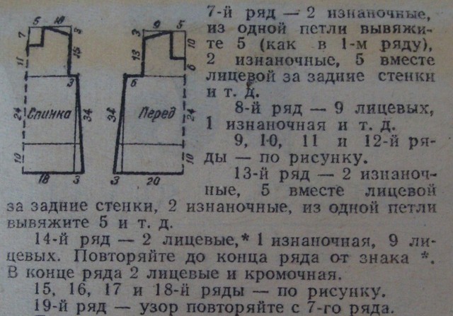 Выкройки сарафанов зимних