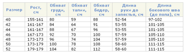 Порно Рост 155 См