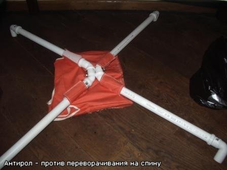 глен доман что делать если у вашего ребенка повреждение мозга доман