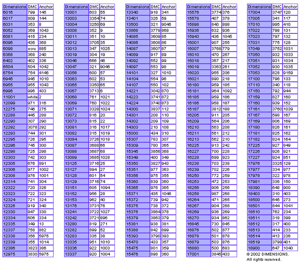 Dfn To Dmc Conversion Chart