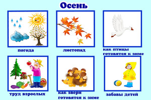 Алгоритм осень в картинках для детского сада