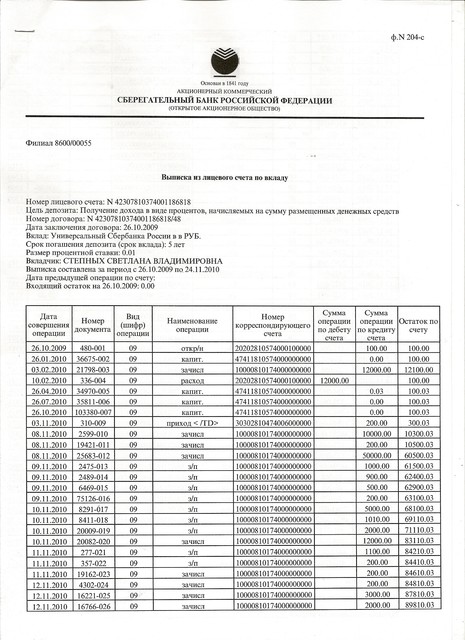 Как выглядит выписка карты сбербанка
