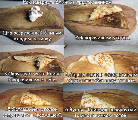 Как правильно заворачивать блины с начинкой фото