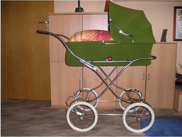 Коляски Для Новорожденных Ссср Купить