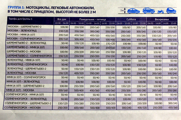 Москва солнечногорск авиабилеты стоимость авиабилетов в аликанте