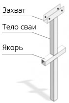 Грунтозацепы Для Теплицы Купить В Воронеже