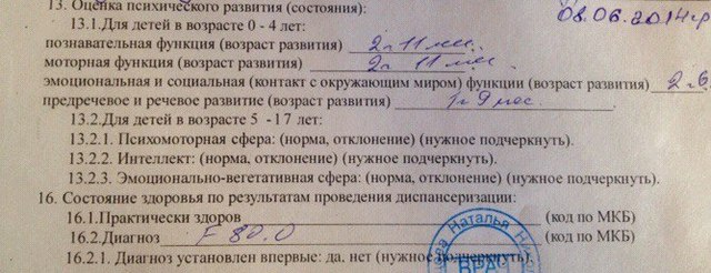 Какие картинки показывает психиатр взрослому и ответы на медосмотре