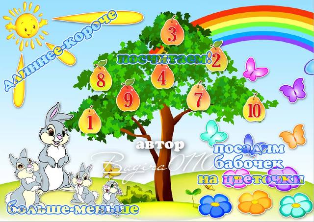 Математические Картинки Для Оформления В Детском Саду